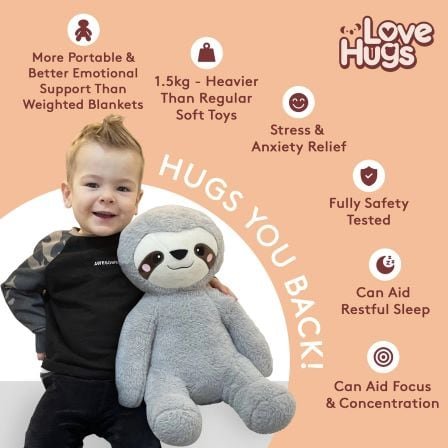 Smiling child hugging a gray weighted sloth plush from LoveHugs, with benefits listed including stress relief, better sleep, emotional support, and improved focus; text highlights it’s 1.5kg and more comforting than weighted blankets.